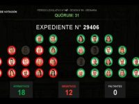 Diputados aprobó la reforma previsional y Entre Ríos declaró la emergencia del sistema jubilatorio