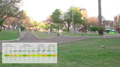 Pronóstico del tiempo: anticipan 23º para este martes y lluvias desde el jueves